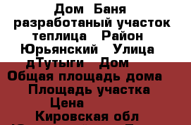 Дом. Баня. разработаный участок теплица › Район ­ Юрьянский › Улица ­ дТутыги › Дом ­ 2 › Общая площадь дома ­ 56 › Площадь участка ­ 45 › Цена ­ 250 000 - Кировская обл., Юрьянский р-н, Тутыги д. Недвижимость » Дома, коттеджи, дачи продажа   